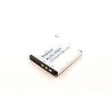 Akkuversum Akku kompatibel mit Polaroid MH45503, Camcorder/Digitalkamera Li-Ion Batterie
