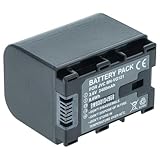 vhbw Akku kompatibel mit JVC GZ-E200AU, GZ-E200BU, GZ-E100, GZ-E200, GZ-E200RU, GZ-E205, GZ-E10 Videokamera…