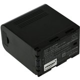 Powery Powerakku für Profi-Videokamera JVC GY-HM650U Kamera-Akku 7800 mAh (7.4 V)