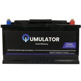 iQumulator Q135 LiFePO4 135Ah 12V Stromspeicher (12 V)